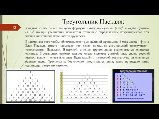 Треугольник Паскаля: Каждый из нас знает наизусть формулы «квадрата суммы» (а+b)2