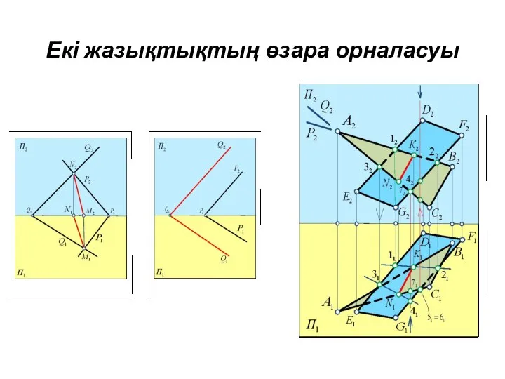 Екі жазықтықтың өзара орналасуы