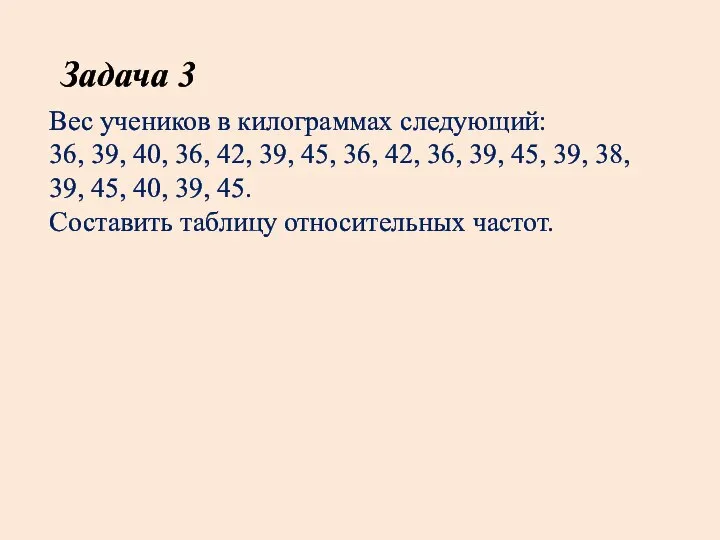 Вес учеников в килограммах следующий: 36, 39, 40, 36, 42, 39,