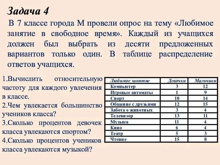 Задача 4 В 7 классе города М провели опрос на тему