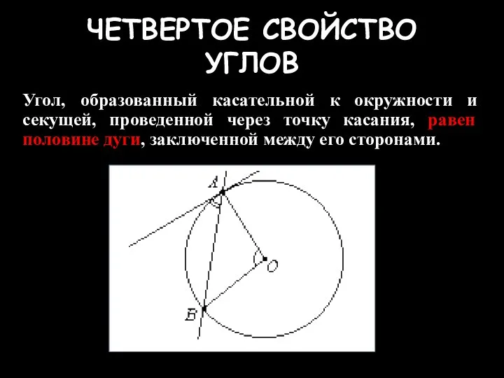 ЧЕТВЕРТОЕ СВОЙСТВО УГЛОВ Угол, образованный касательной к окружности и секущей, проведенной