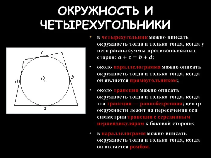 ОКРУЖНОСТЬ И ЧЕТЫРЕХУГОЛЬНИКИ