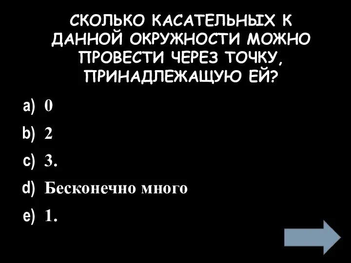 СКОЛЬКО КАСАТЕЛЬНЫХ К ДАННОЙ ОКРУЖНОСТИ МОЖНО ПРОВЕСТИ ЧЕРЕЗ ТОЧКУ, ПРИНАДЛЕЖАЩУЮ ЕЙ?