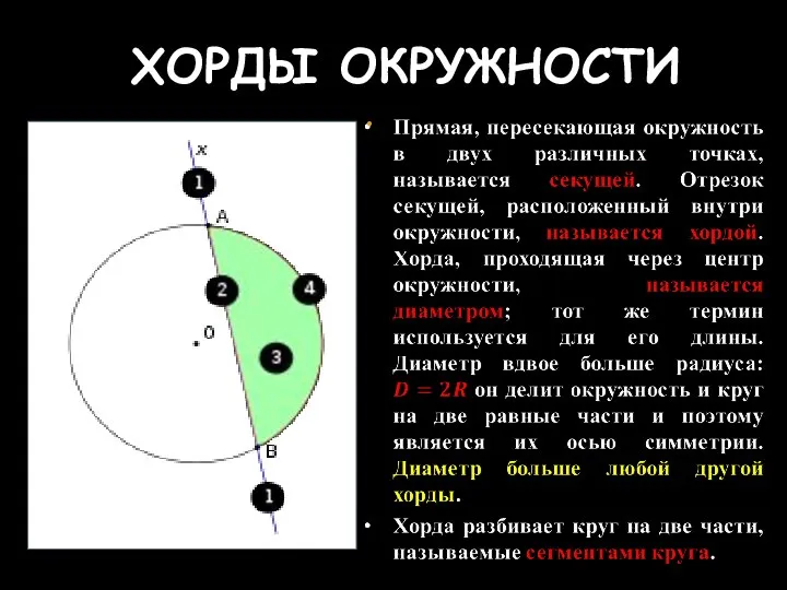 ХОРДЫ ОКРУЖНОСТИ