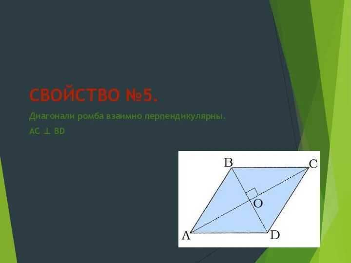 СВОЙСТВО №5. Диагонали ромба взаимно перпендикулярны. AC ⊥ BD