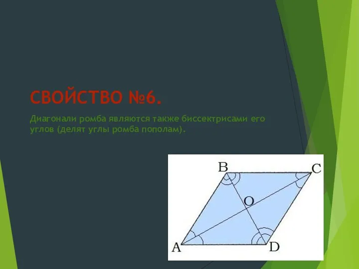 СВОЙСТВО №6. Диагонали ромба являются также биссектрисами его углов (делят углы ромба пополам).