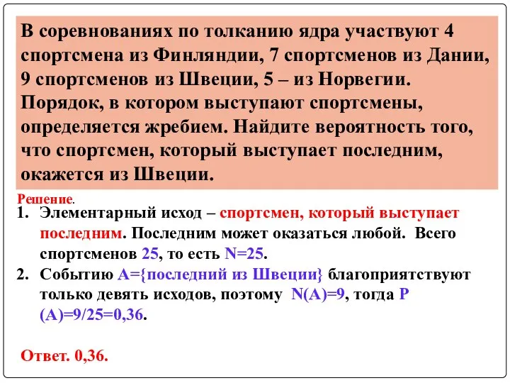 В соревнованиях по толканию ядра участвуют 4 спортсмена из Финляндии, 7