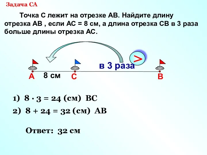 Точка С лежит на отрезке АВ. Найдите длину отрезка АВ ,