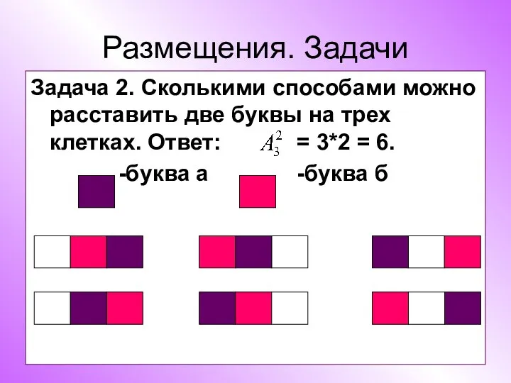 Размещения. Задачи Задача 2. Сколькими способами можно расставить две буквы на