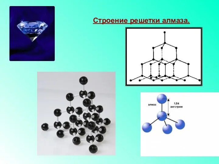 Строение решетки алмаза.