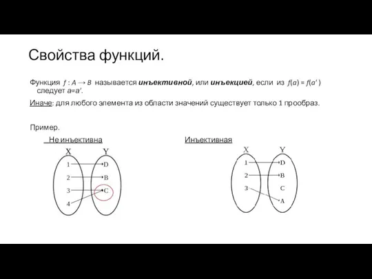 Свойства функций. Функция f : A → B называется инъективной, или