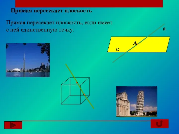 Прямая пересекает плоскость Прямая пересекает плоскость, если имеет с ней единственную точку.