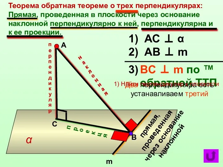 Теорема обратная теореме о трех перпендикулярах: Прямая, проведенная в плоскости через