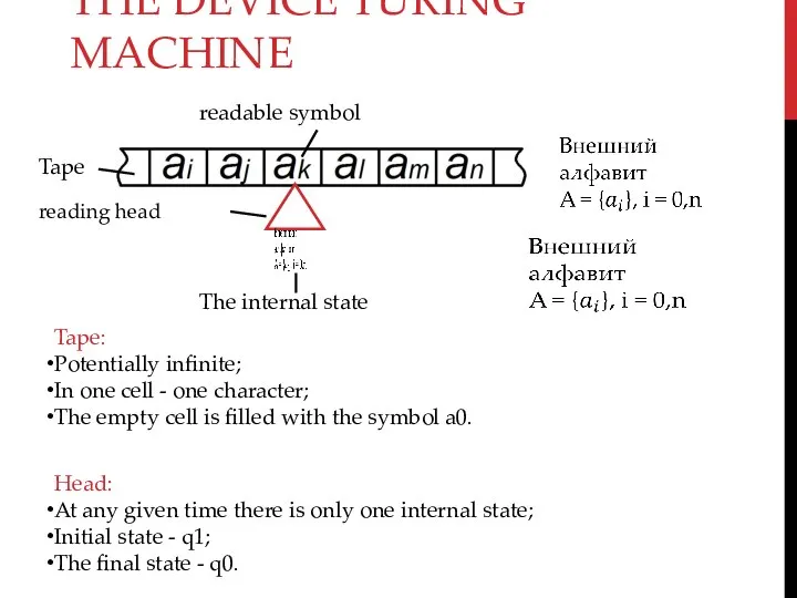 THE DEVICE TURING MACHINE Tape: Potentially infinite; In one cell -