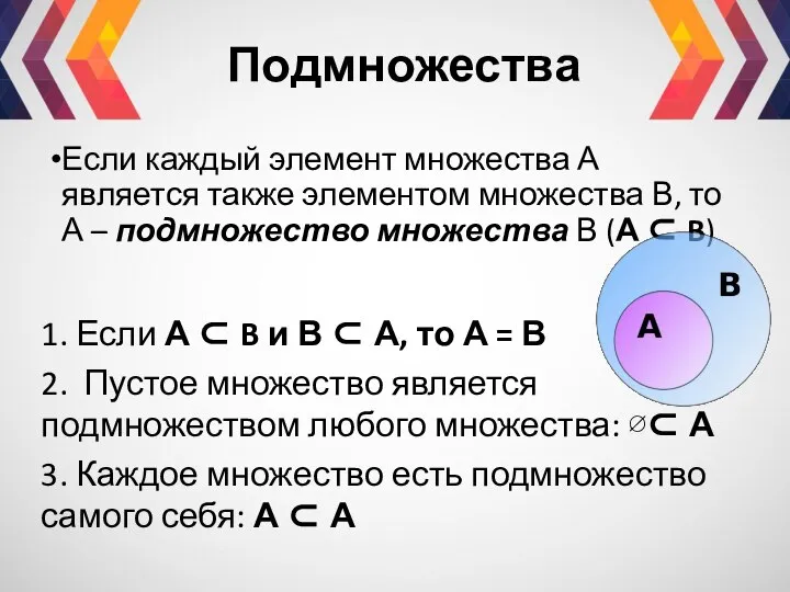 Подмножества Если каждый элемент множества А является также элементом множества В,