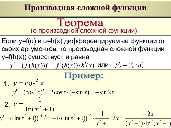 Производная сложной функции Если y=f(u) и u=h(x) дифференцируемые функции от своих