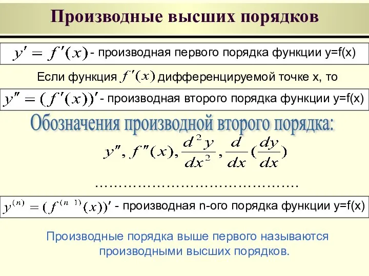 Производные высших порядков Обозначения производной второго порядка: Если функция дифференцируемой точке