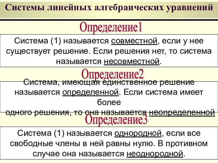 Системы линейных алгебраических уравнений Система (1) называется совместной, если у нее