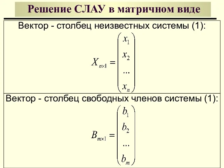 Решение СЛАУ в матричном виде Вектор - столбец неизвестных системы (1):