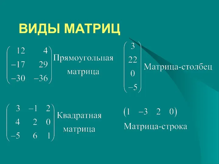 ВИДЫ МАТРИЦ