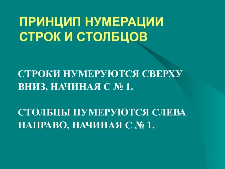 ПРИНЦИП НУМЕРАЦИИ СТРОК И СТОЛБЦОВ СТРОКИ НУМЕРУЮТСЯ СВЕРХУ ВНИЗ, НАЧИНАЯ С