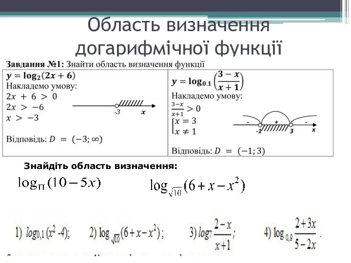 Область визначення догарифмічної функції Знайдіть область визначення: