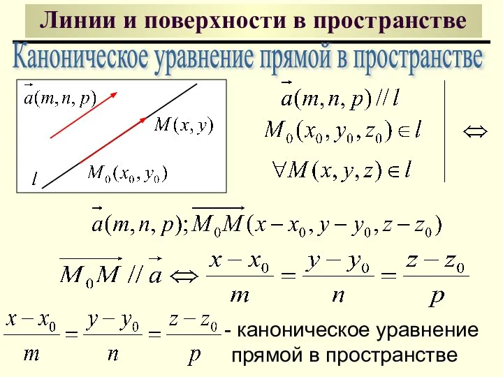 Линии и поверхности в пространстве каноническое уравнение прямой в пространстве Каноническое уравнение прямой в пространстве