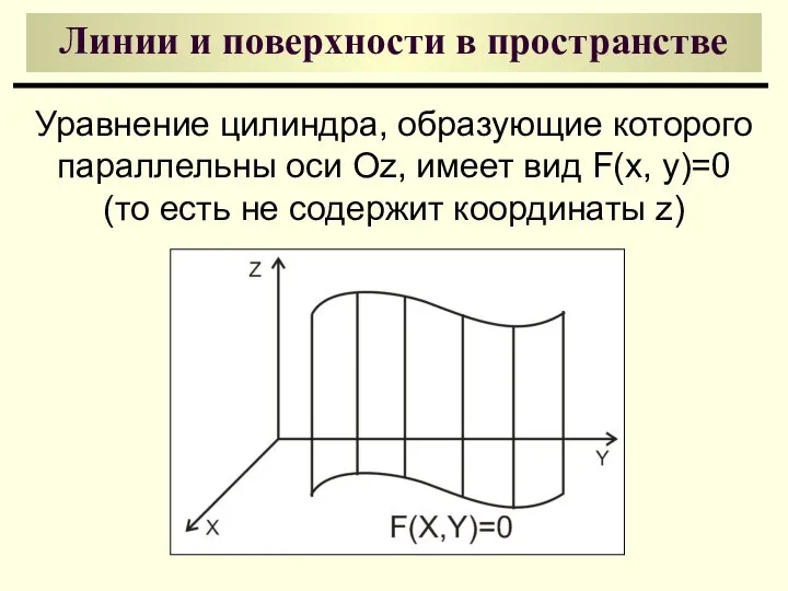 Линии и поверхности в пространстве Уравнение цилиндра, образующие которого параллельны оси
