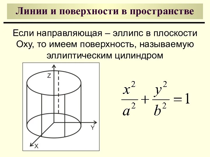 Линии и поверхности в пространстве Если направляющая – эллипс в плоскости