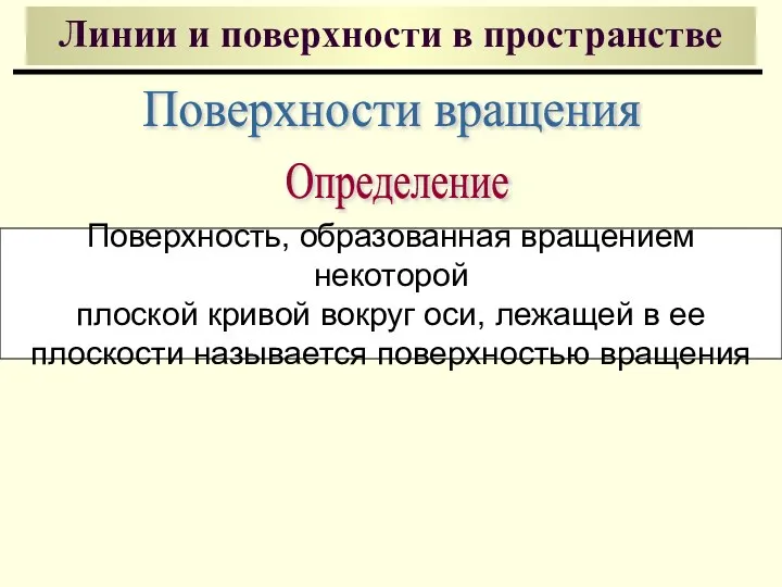 Линии и поверхности в пространстве Поверхность, образованная вращением некоторой плоской кривой