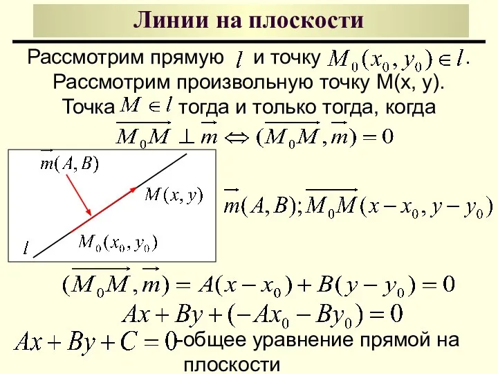 Линии на плоскости Рассмотрим произвольную точку M(x, y). Точка тогда и