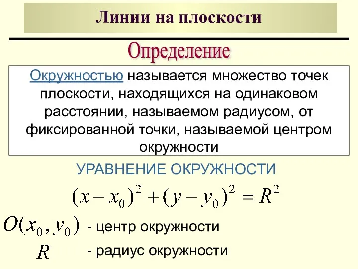 Линии на плоскости Окружностью называется множество точек плоскости, находящихся на одинаковом