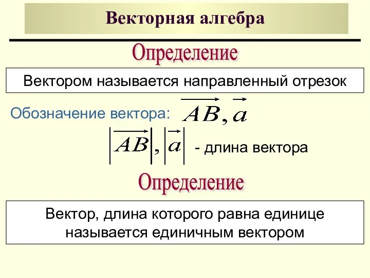 Векторная алгебра Определение Вектором называется направленный отрезок Обозначение вектора: - длина