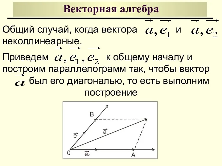 Векторная алгебра Общий случай, когда вектора и неколлинеарные. Приведем к общему