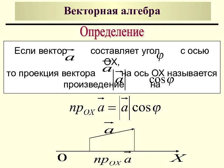 Векторная алгебра Если вектор составляет угол с осью OX, то проекция