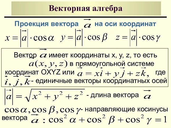 Векторная алгебра Проекция вектора на оси координат Вектор имеет координаты x,