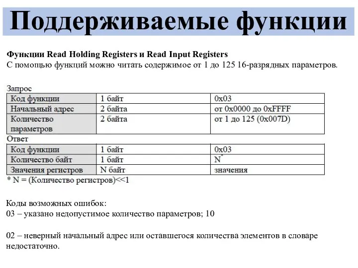 Поддерживаемые функции Функции Read Holding Registers и Read Input Registers С