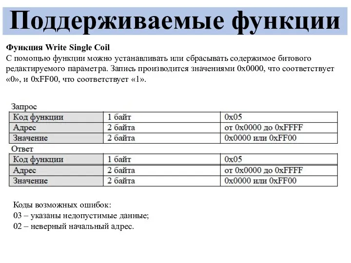 Поддерживаемые функции Функция Write Single Coil С помощью функции можно устанавливать