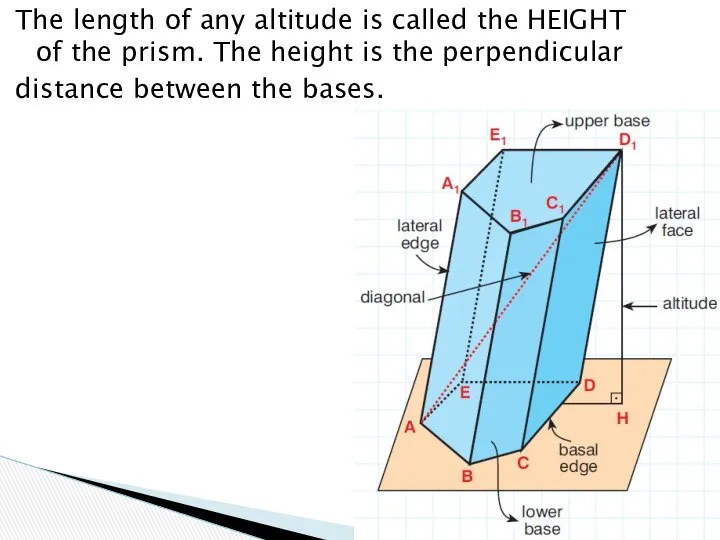 The length of any altitude is called the HEIGHT of the