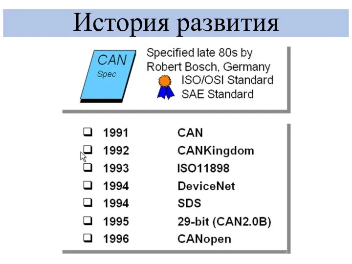 История развития