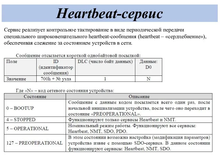 Heartbeat-сервис Сервис реализует контрольное тактирование в виде периодической передачи специального широковещательного