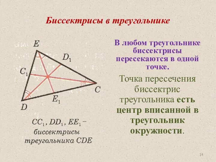Биссектрисы в треугольнике В любом треугольнике биссектрисы пересекаются в одной точке.