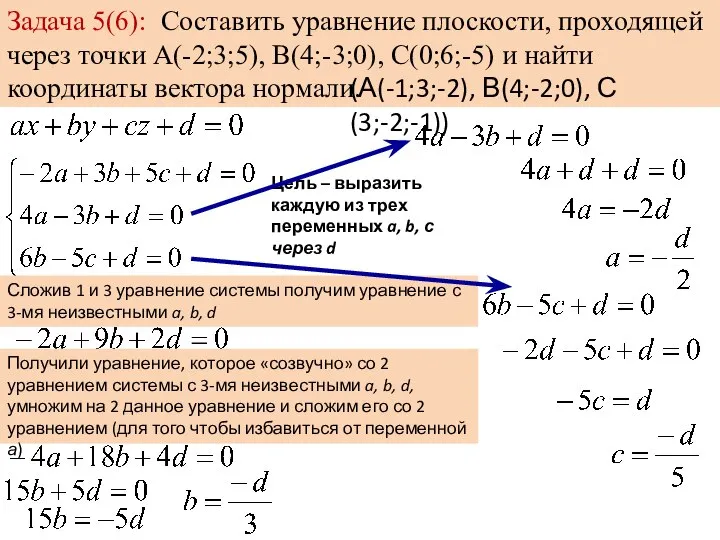 Задача 5(6): Составить уравнение плоскости, проходящей через точки А(-2;3;5), В(4;-3;0), С(0;6;-5)