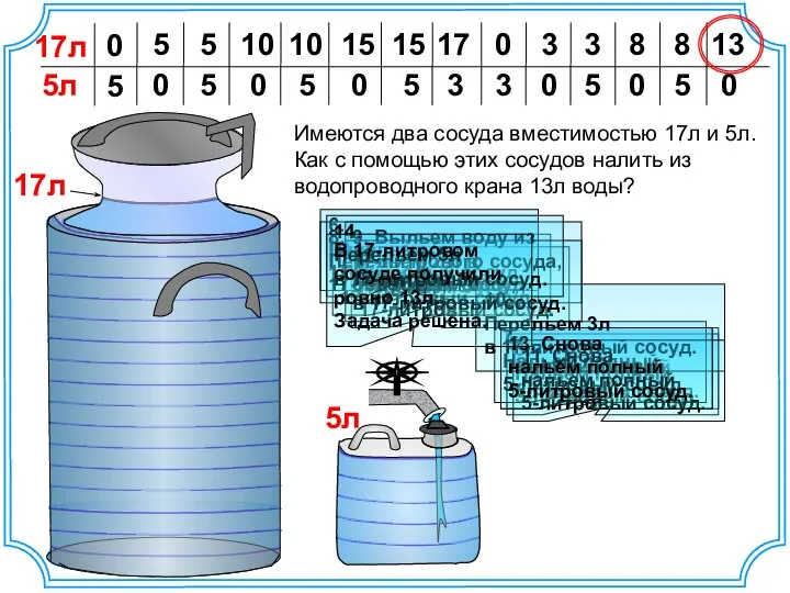 Имеются два сосуда вместимостью 17л и 5л. Как с помощью этих