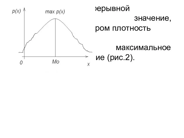 Модой непрерывной СВ называется ее значение, при котором плотность вероятности принимает максимальное Рис.2 значение (рис.2).