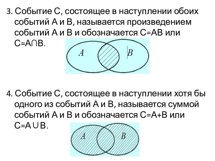 3. Событие С, состоящее в наступлении обоих событий А и В,