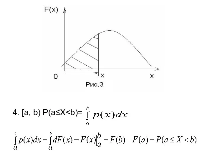 4. [a, b) P(a≤X