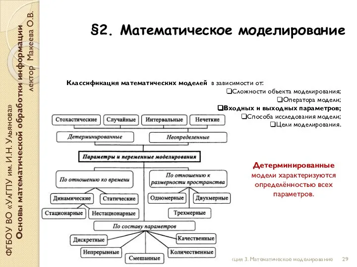 §2. Математическое моделирование ФГБОУ ВО «УлГПУ им. И.Н. Ульянова» Основы математической