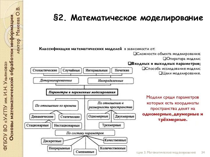 §2. Математическое моделирование ФГБОУ ВО «УлГПУ им. И.Н. Ульянова» Основы математической