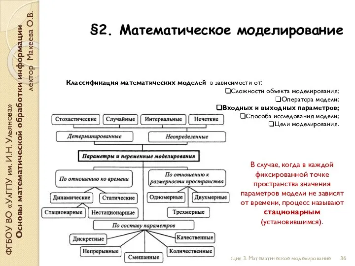 §2. Математическое моделирование ФГБОУ ВО «УлГПУ им. И.Н. Ульянова» Основы математической